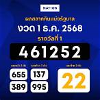 ผลออกสลากกินแบ่งรัฐบาลงวดนี้